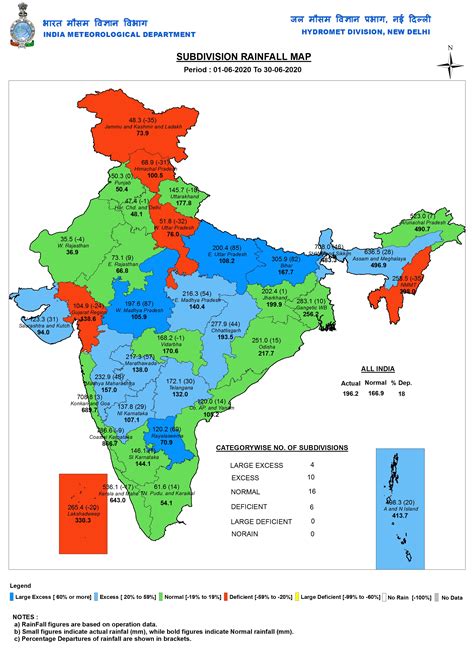 District Wise rainfall in India in June 2020 – SANDRP