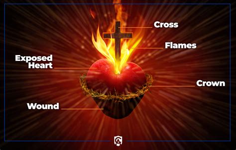 Sacred Heart of Jesus – St. Joseph Parish