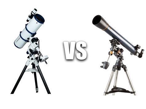 Reflector Vs Refractor Telescope Difference at Allen Adams blog
