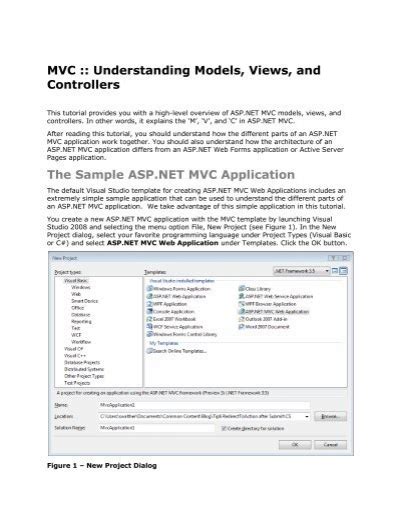 Image result for MVC Views Tutorial
