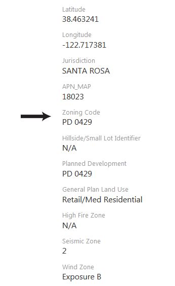 Image result for Zoning Code Org