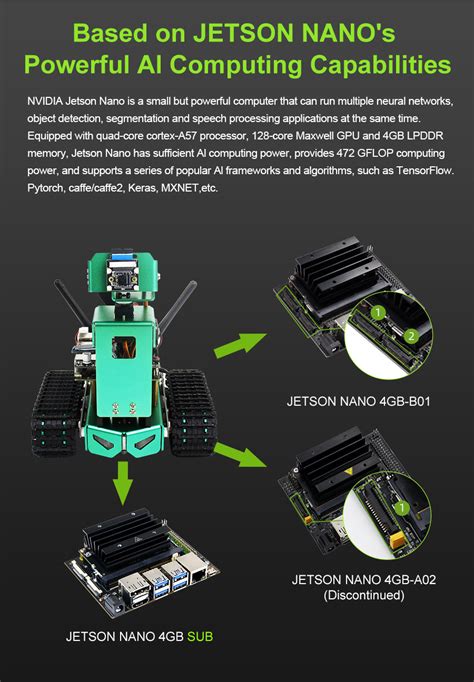 Jetbot AI robot with 3 DOF HD camera for NVIDIA Jetson NANO