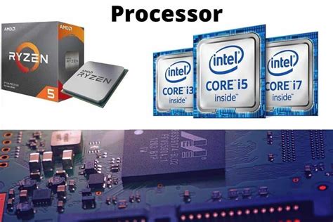 Image result for Processor Meaning