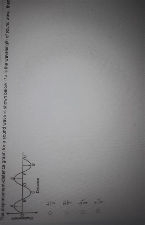 The displacement-distance graph for a sound wave is shown below. If A ...