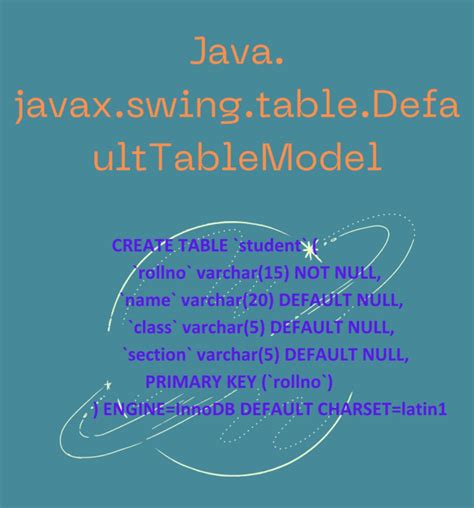 Image result for Database Table to Java