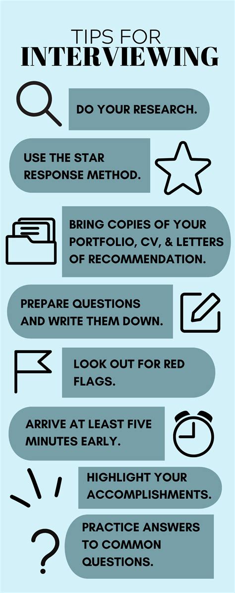 Interview Tutorial 的图像结果