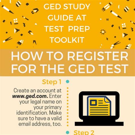 Image result for GED Test Study Guide