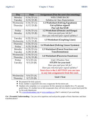 DRHS Algebra 1 的图像结果