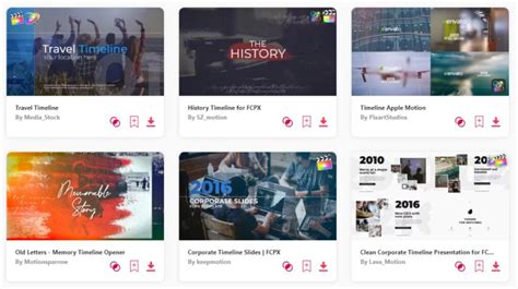 Image result for Final Cut Pro Timeline