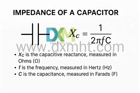 Image result for Calculating Capacitance