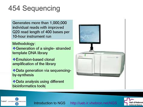 Next Generation Sequencing Introduction 的图像结果