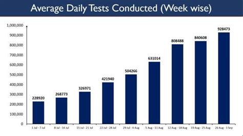 WhatsApp Image 2020-09-01 at 10.53.34 AM.jpeg