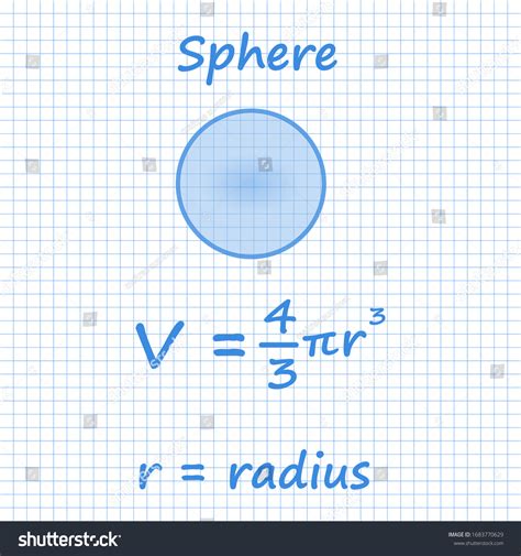 Image result for Formula of Sphere