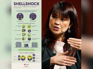 Shellshock: Bug that remained undetected for a quarter century