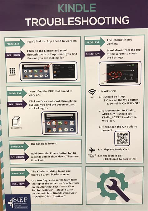 Image result for Popular Tech Tips