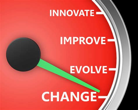 Image result for How Do Convert