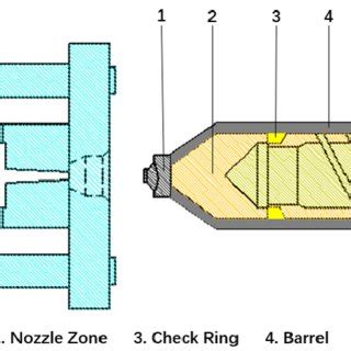 Injection Method Tutorial 的图像结果