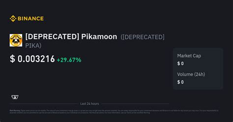 [DEPRECATED] Pikamoon Price | [DEPRECATED] PIKA to USD Converter, Chart ...