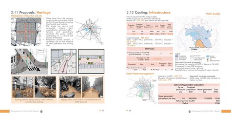 BHOPAL 2047 - Integrated Decentralization | CEPT - Portfolio