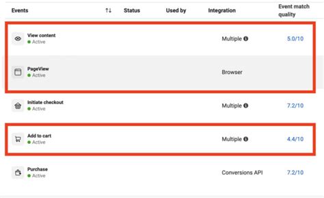 Image result for Conversion API Set Up Meta