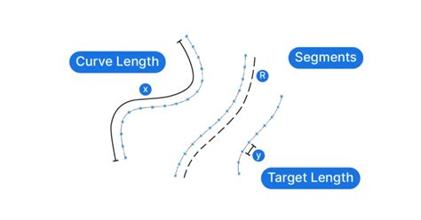 Image result for Geometric Grasshopper Tutorial