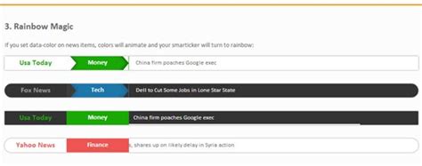 Image result for Ticker JavaScript