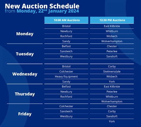 New Online Auction Schedule Coming 22nd January 2024