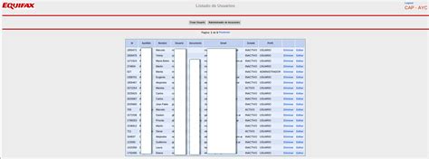 U.S. Charges 4 Chinese Military Officers in 2017 Equifax Hack