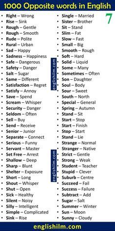 Image result for Words for Scripting Language Lua Chart