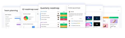 How to Create a Complete Marketing Strategy in 2025 [Data + Expert Tips ...