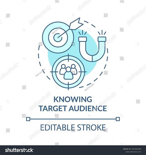 Target Client 的图像结果