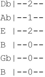 7 String Drop B 的图像结果