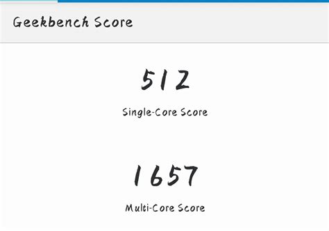 realme Community