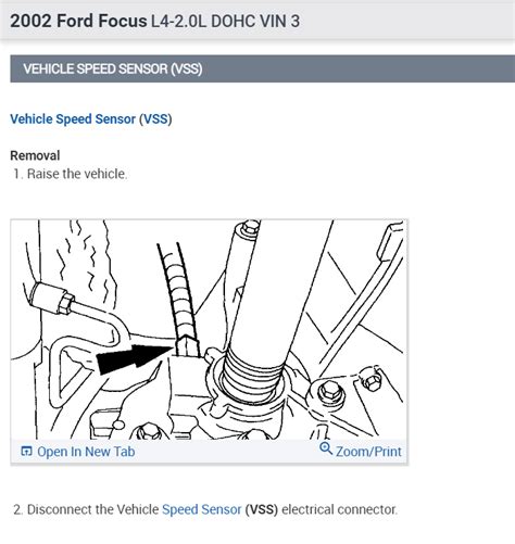 Vehicle Speed Sensor Testing 的图像结果