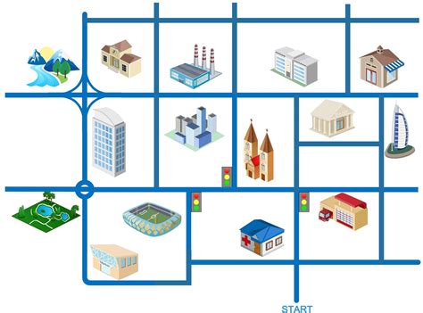 Image result for Simple Direction Maps