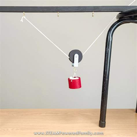 Image result for Pulley Science Project