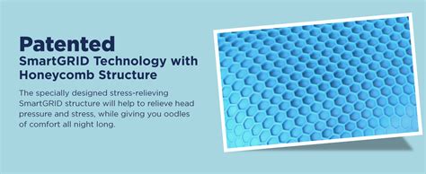 The Sleep Company SmartGRID Hybrid Pillow | Neck & Shoulder Support ...