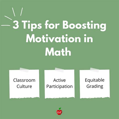 Image result for Motivation for Math