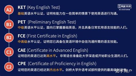 大学英语四六级证书样张_四级_新东方在线