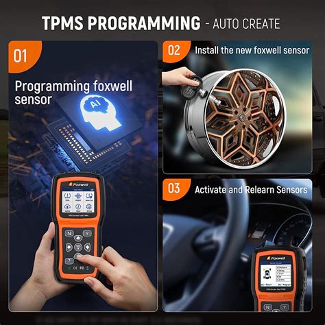TPMS Programming Tool 的图像结果