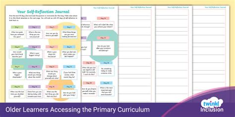Self-Reflection Journal Worksheet | Daily Journal Template