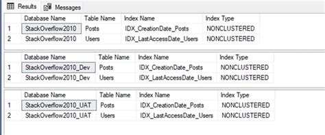 Image result for Automate SQL Scripts
