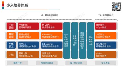 中国教育机构哪几家是上市公司-百度经验