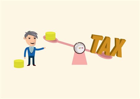 Image result for 16th Amendment