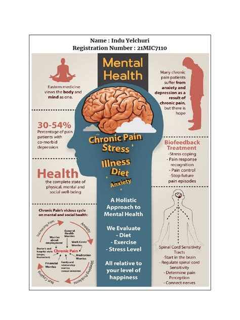 Posters of Ethics 的图像结果