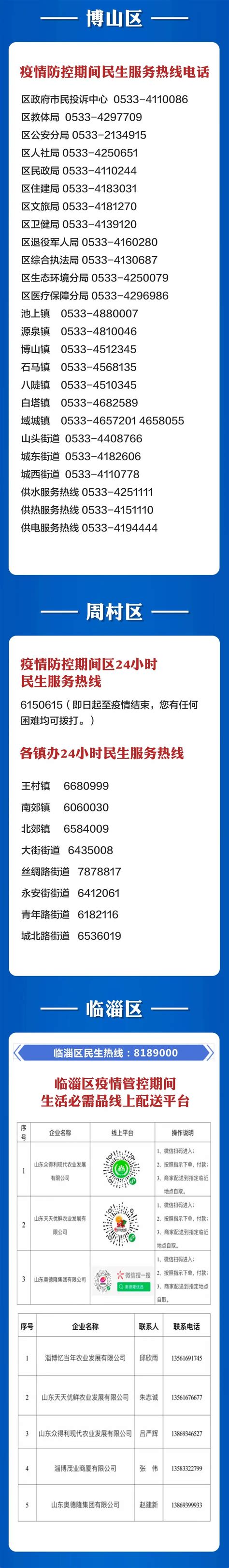 淄博市及各区县24小时电话心理援助热线号码_援助_心理_电话