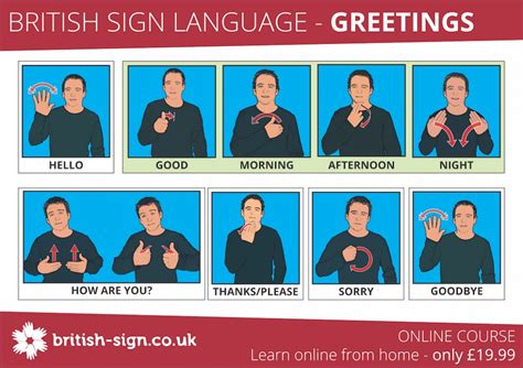 Sign Language Colours BSL 的图像结果