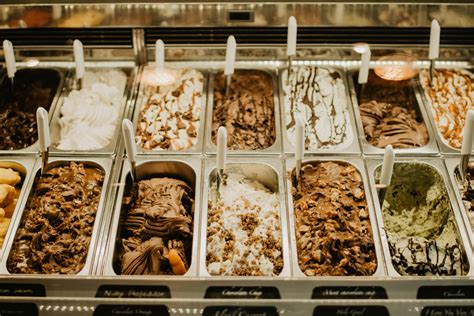 10 Best Ice Cream Shops in NYC: A 2025 Guide - imhonyc.com