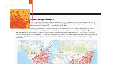 Image result for ArcGIS Python API