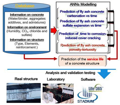 Intelligent Systems Computer 的图像结果